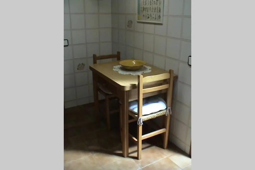Апартаменты Calella Playa 0*,
